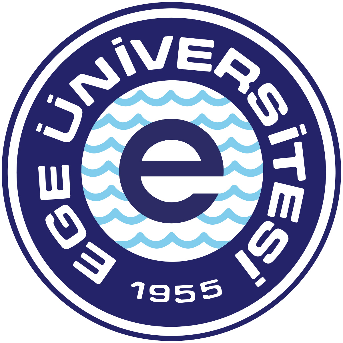 Ege Üniversitesi Besyo Özel Yetenek Sınavı 2021